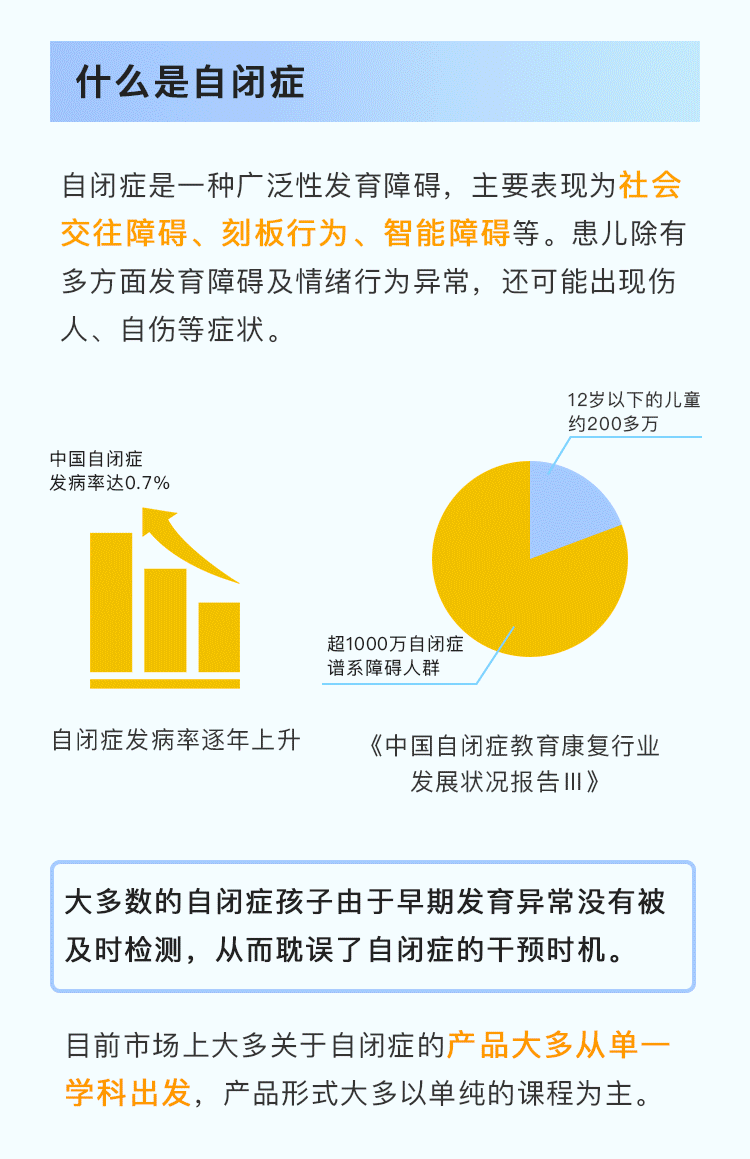 自闭症_03.png