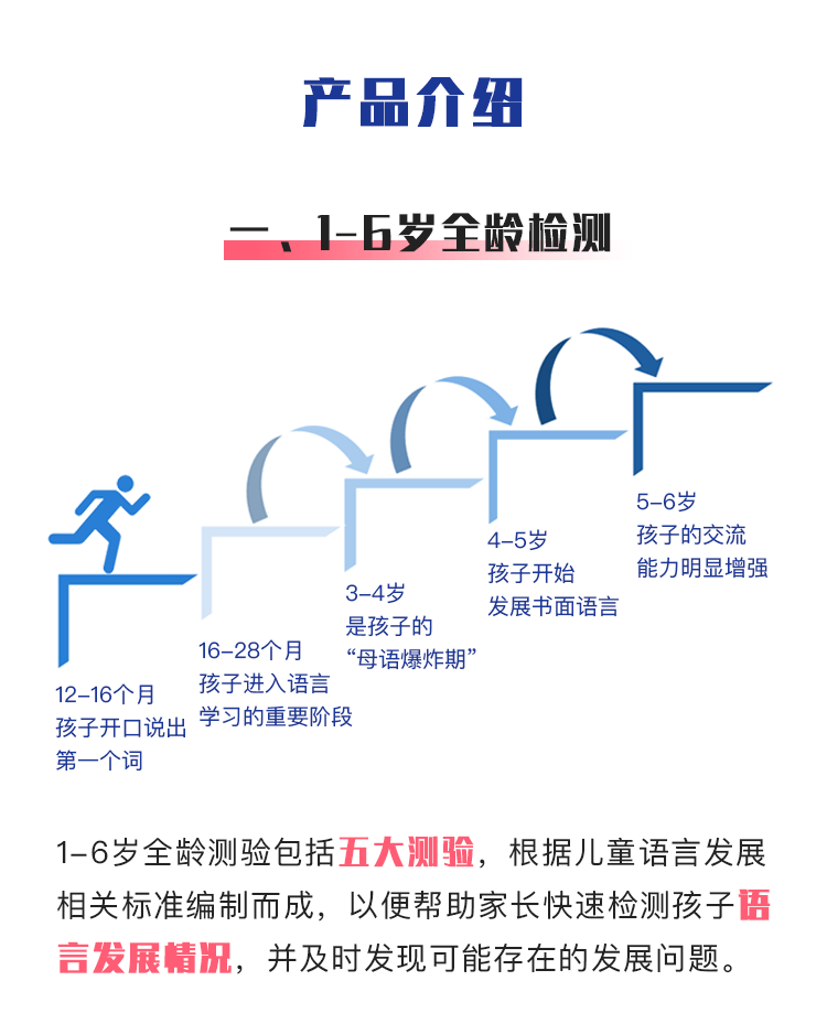 0-6岁宝宝语言发展专栏_05.png