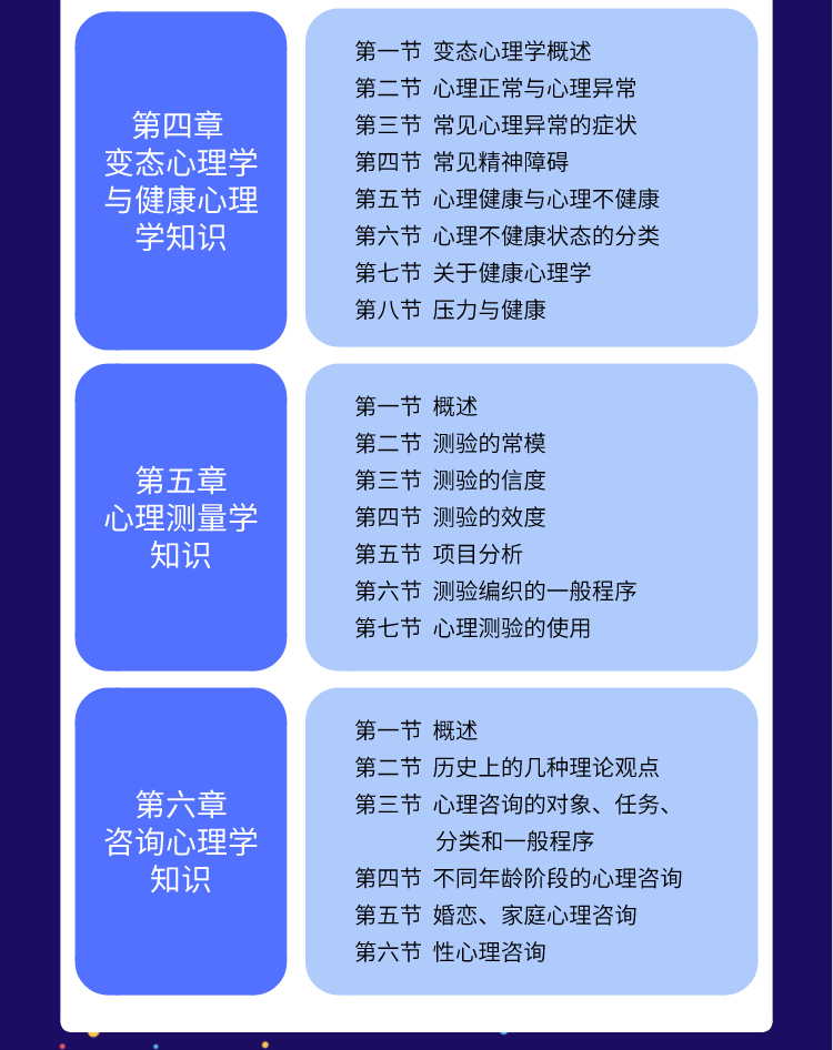 心理咨询师招生简章-(7)_05.png