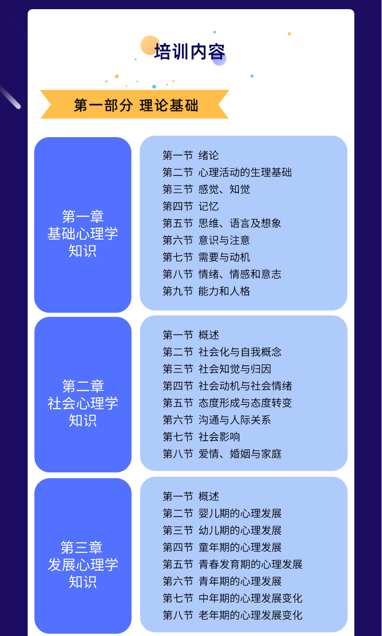 心理咨询师招生简章-(7)_04.png